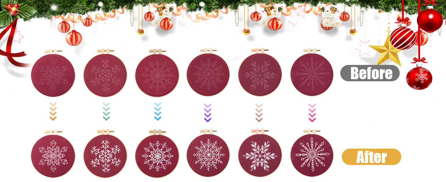 christmas ornament kit