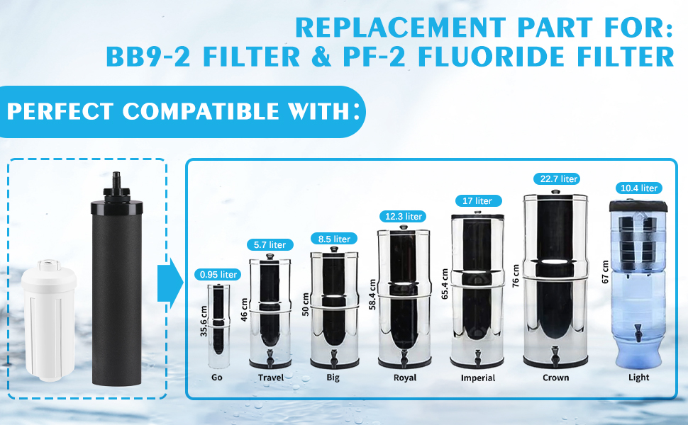 Water Filter Replacement for Berkey Water Filter, BB92