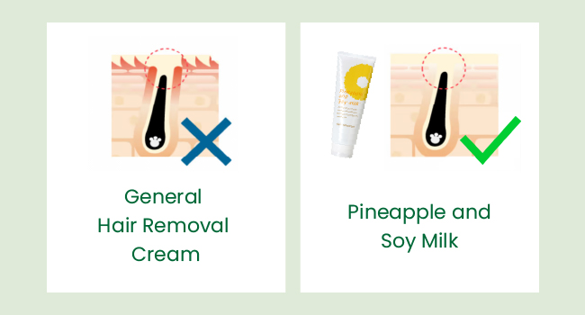 hair removal cream inhibitor