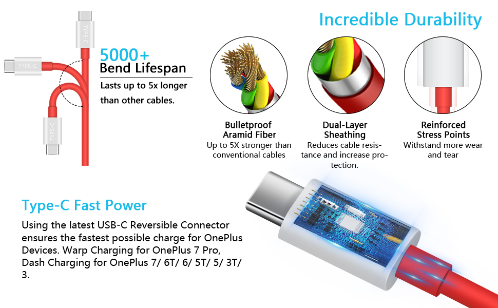 80w original oneplus data cable 65 watt oneplus data cable 100w original oneplus data cable type c