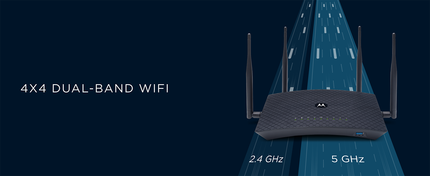 Motorola mr2600 wifi smart router Clearance