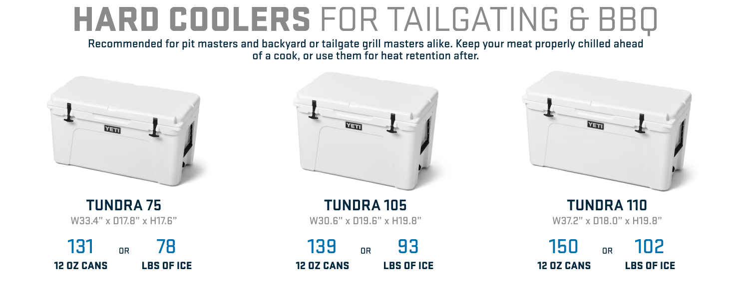 hard coolers for tailgating, grilling and bbq