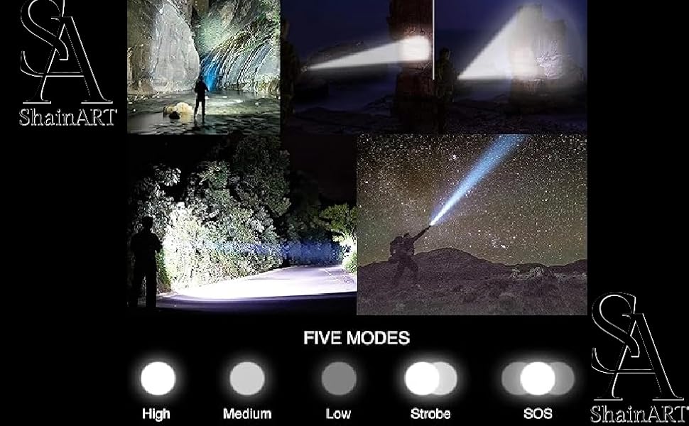 Modes