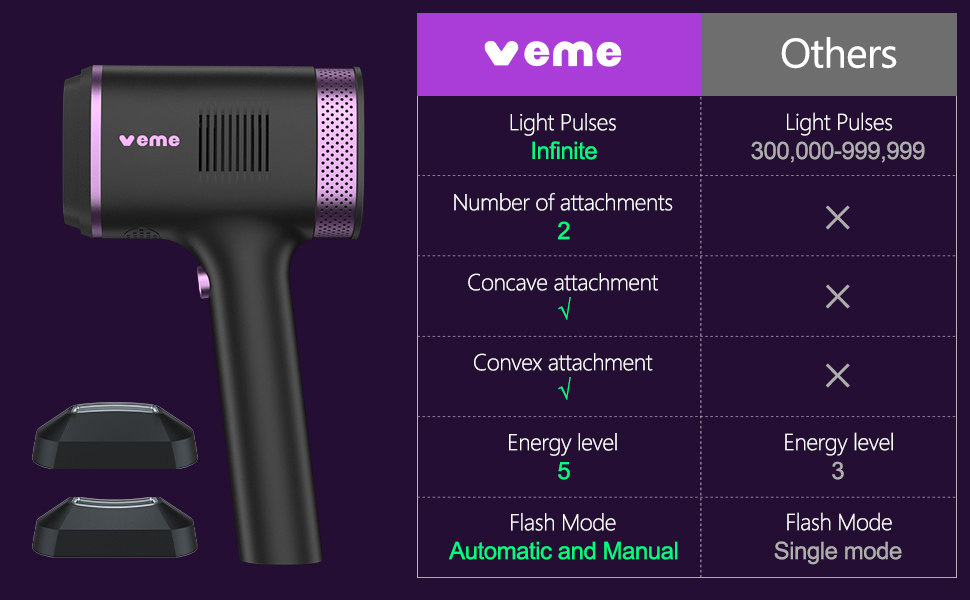 ipl hair removal laser