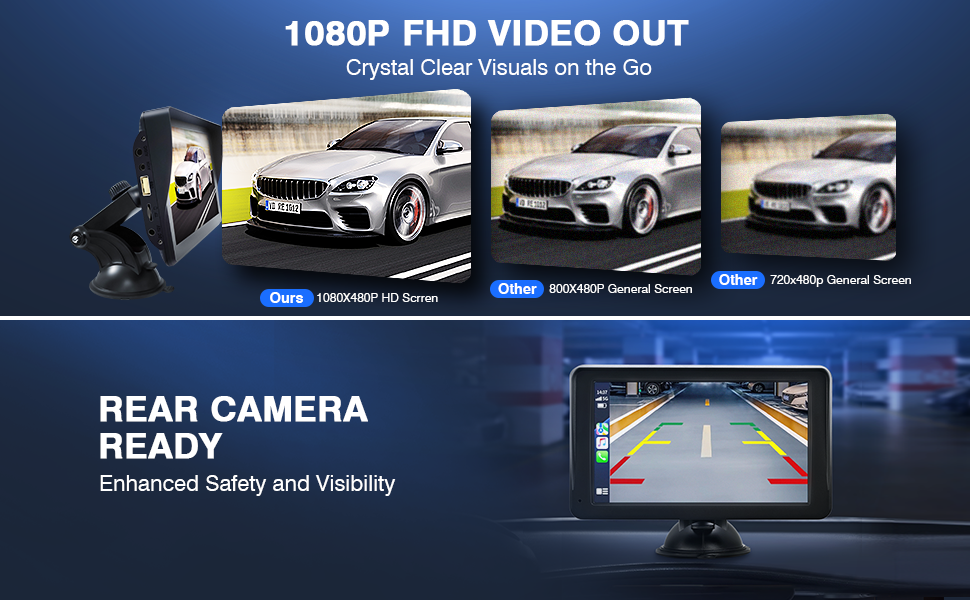 FitAlly Wireless Apple Carplay Car Stereo, Portable 7" IPS