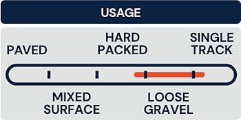 AMERICAN CLASSIC Gravel Bike Tire, Wentworth Tubeless Ready Bicycle Tire, 650B x 47C, 700 x 40C, 700 x 50C, Loose Gravel 5 Wentworth Application WTB Tire gravel bike tires Road bike tire