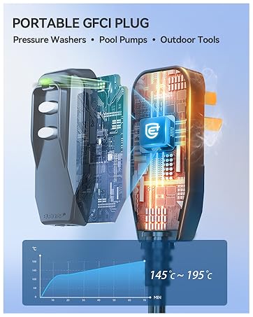 gfci outlet