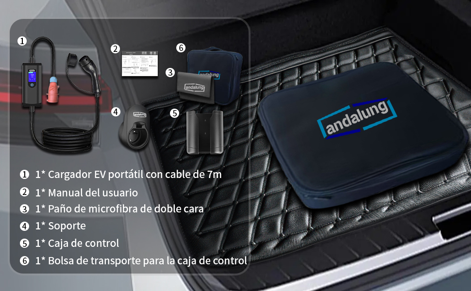Contenido del paquete