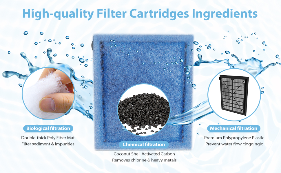 Original Penguin Power Filter 200