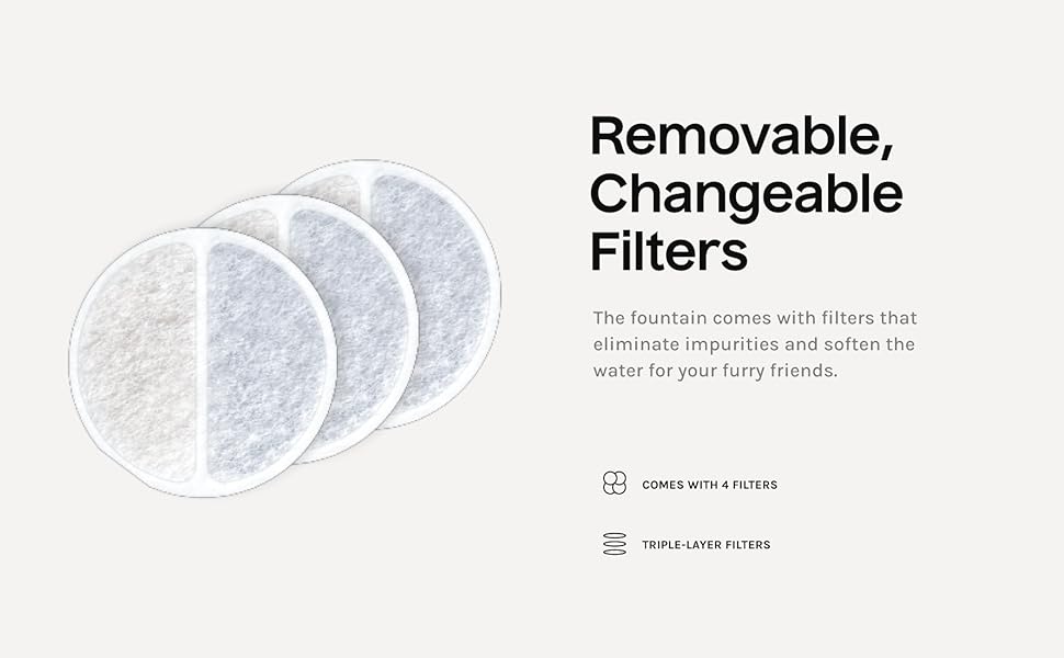 Gravette Pet Fountain Water Dispenser for Dogs and Cats