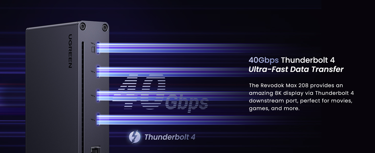 40Gbps Files Transfer