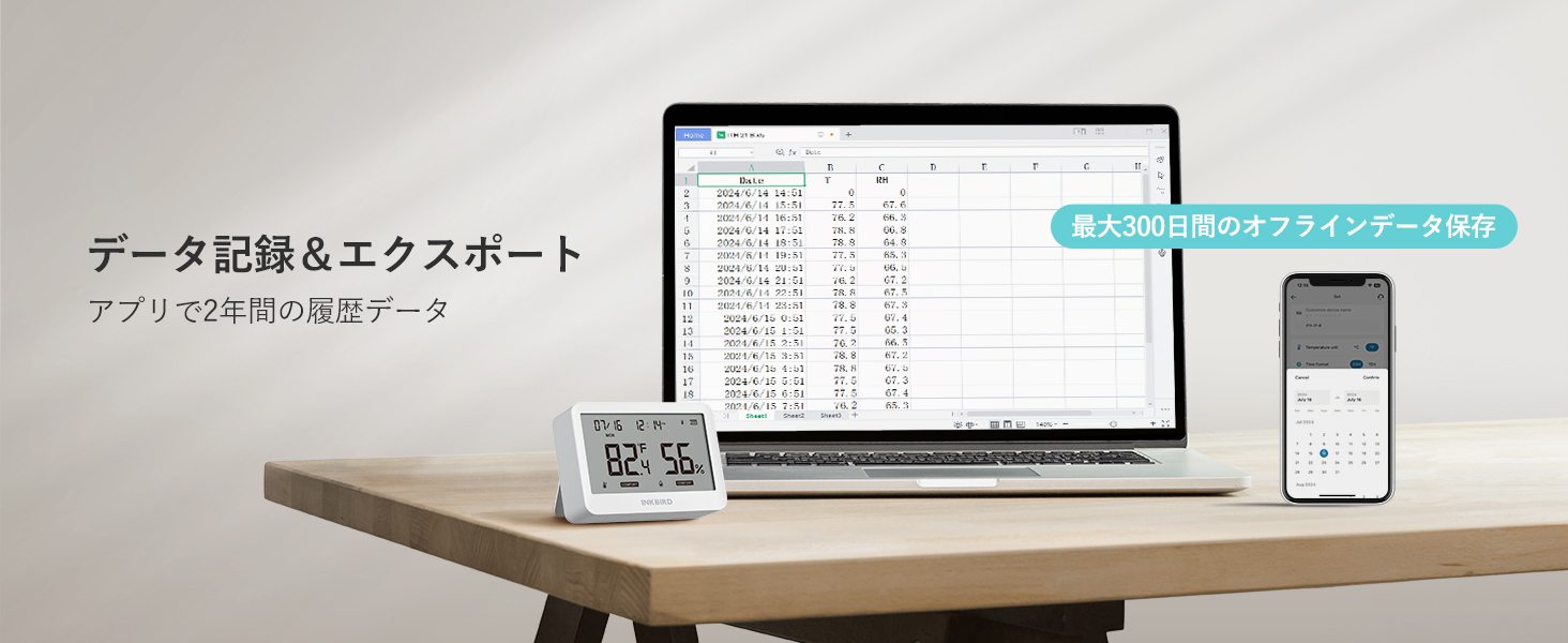 INKBIRD Bluetooth 温湿度計 6-in-1 多機能 室内 温度計 湿度計