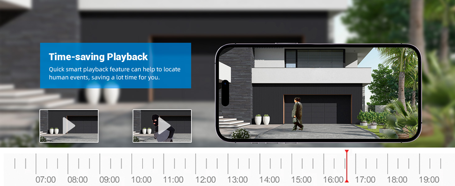 security camera receiver 8ch dvr with 500 gb hard drive digital video recorder sannce dvr bnc 8 ch