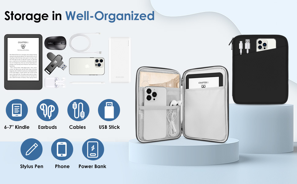 Storage in Well-Organise