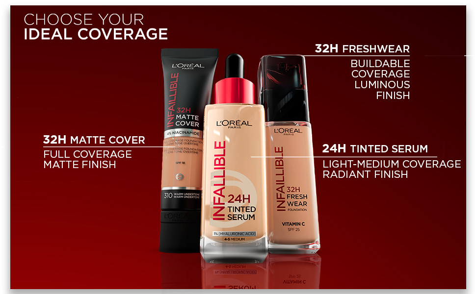 Loreal Paris Tinted serum Foundation