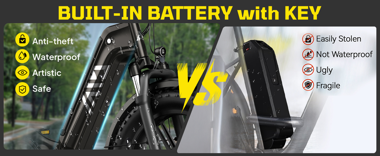 EBIKE