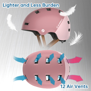 роликовий шолом