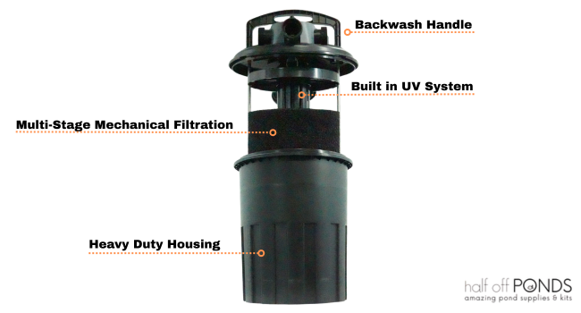 biofrap★ Amazon.com : HALF OFF PONDS Bio Pro 4000 Pressure Filter