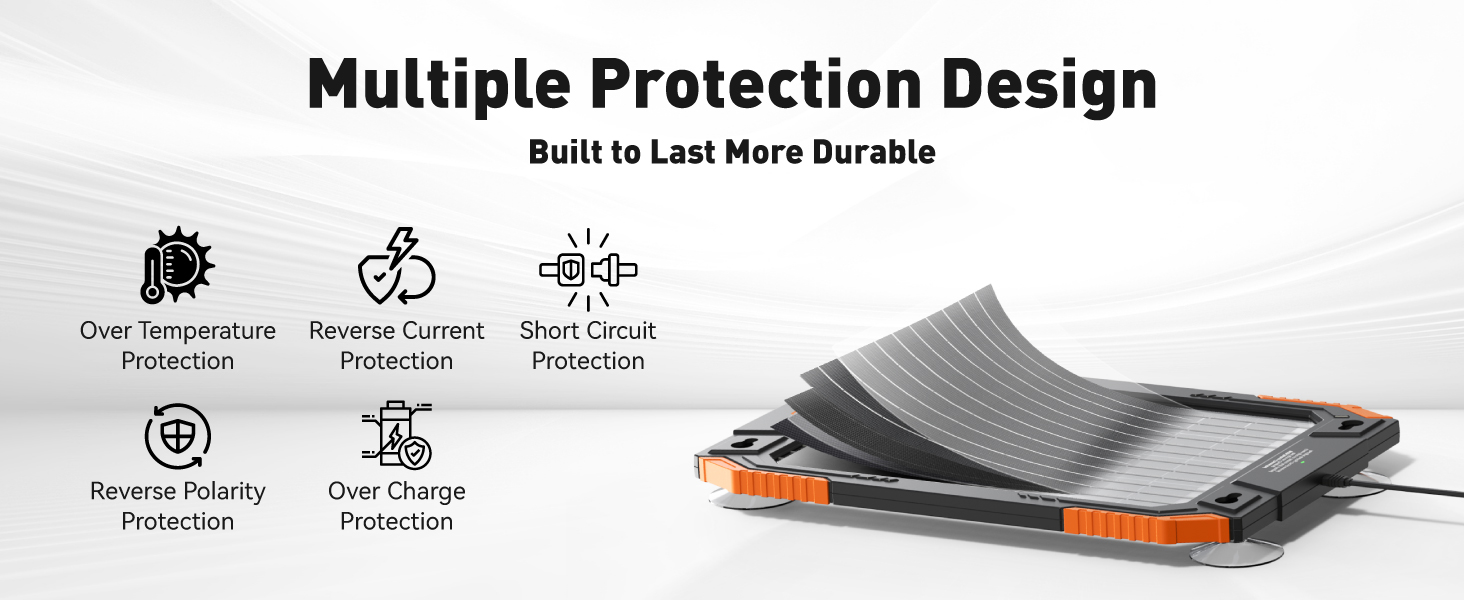 Solar Car Battery Charger