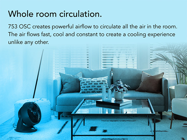 whole room circulation