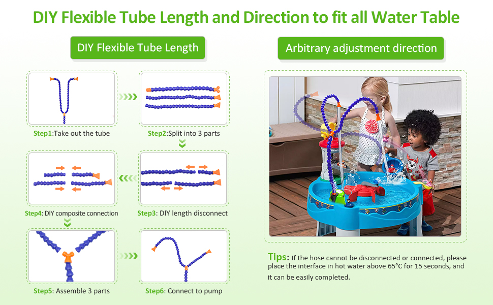 CyLiane 2024 Newly Upgraded Water Table Pump Toys for Kids