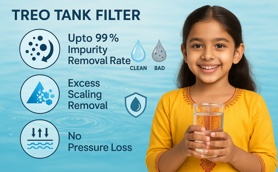 Treo Tank filter