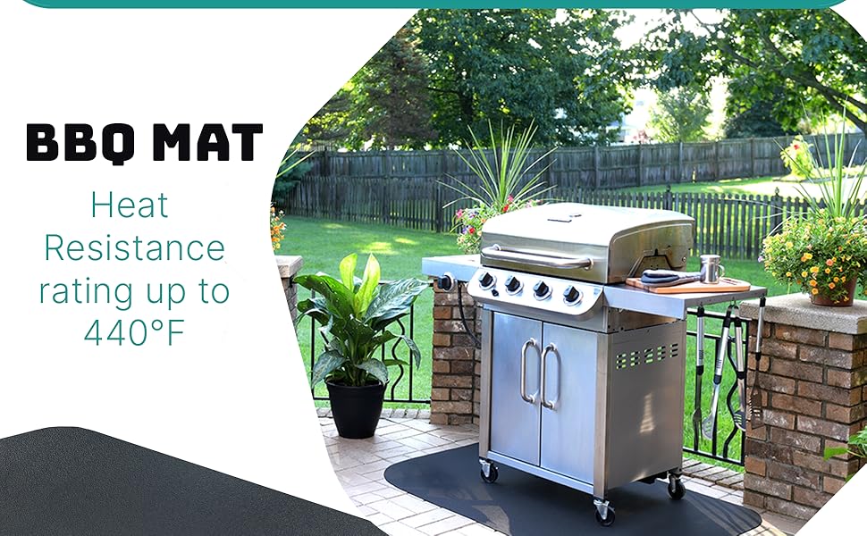 IN2HOME Patio and BBQ Grill Mat BBQ Mat for Under BBQ Protective Deck