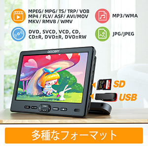 Amazon.co.jp: DESOBRY ヘッドレストモニター 10.1インチ スロットイン