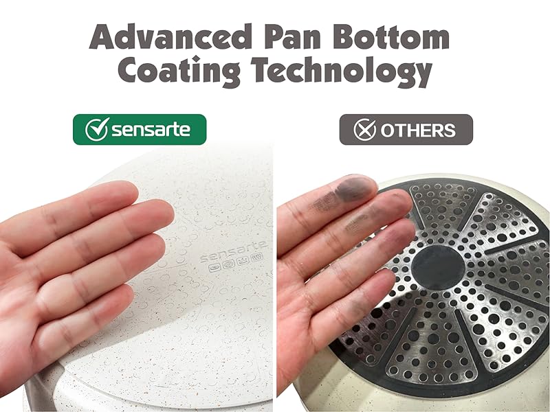 coating technology