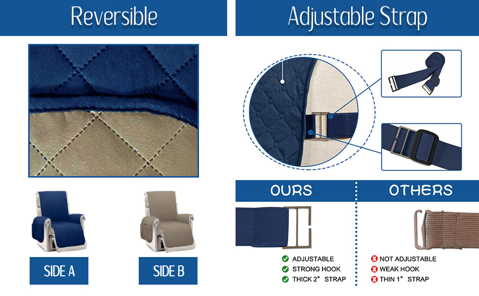 Honest Reversible Recliner Slipcover, Water Resistant