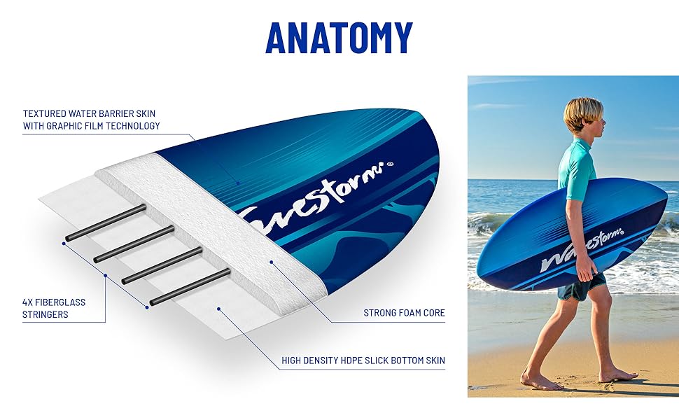 Wavestorm Foam Skimboard 48" Skimboard for Beginners and