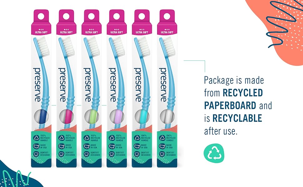 package recycled paperboard recyclable