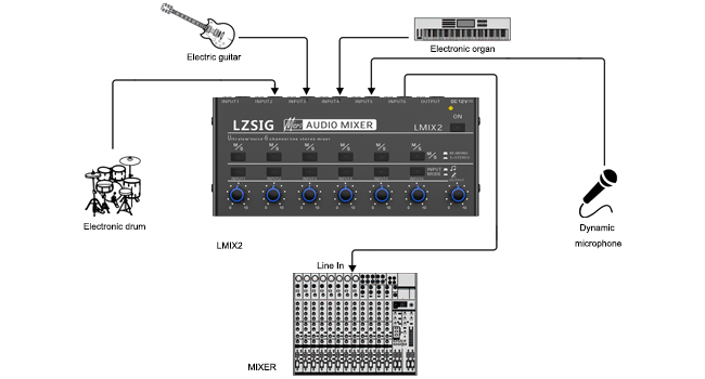 Large manufacture image 3