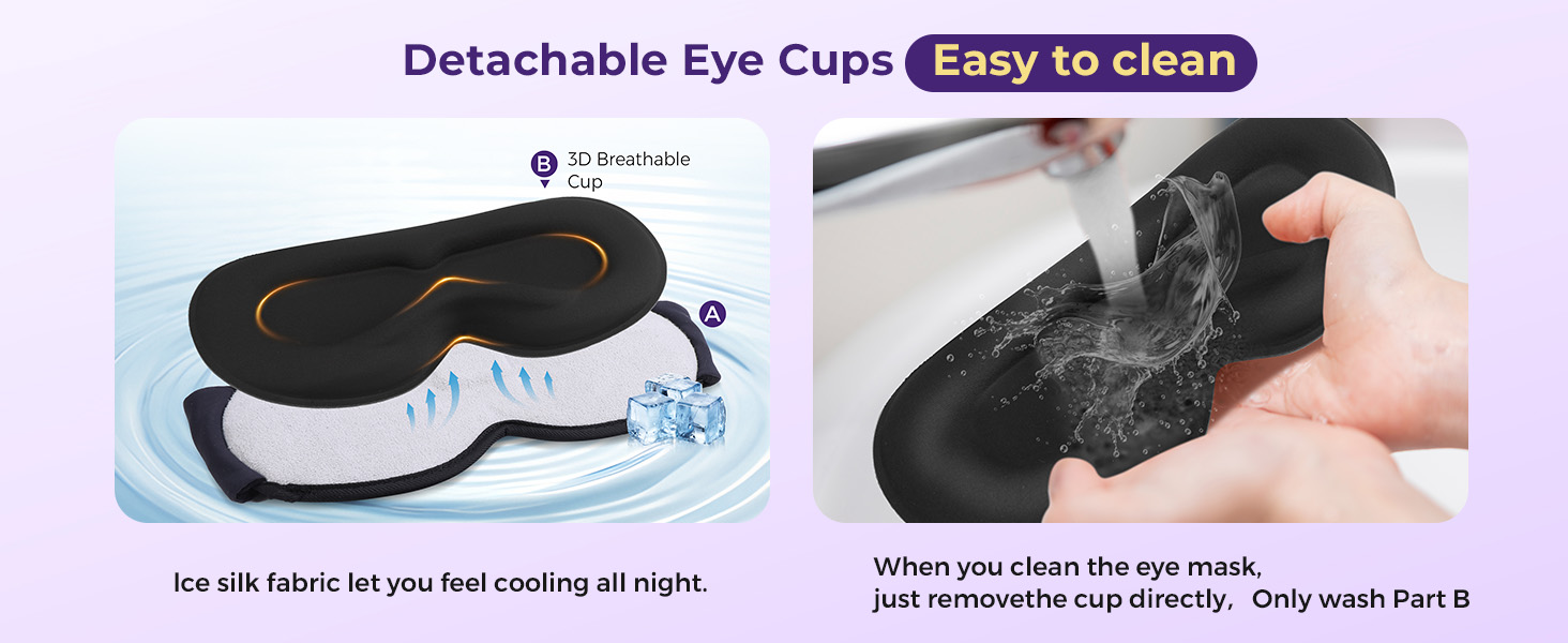Detachable eye cups