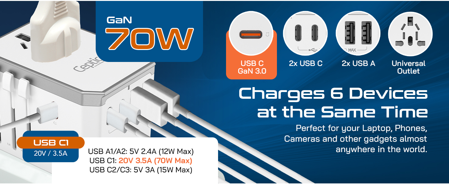 universal plug adapter for worldwide travel