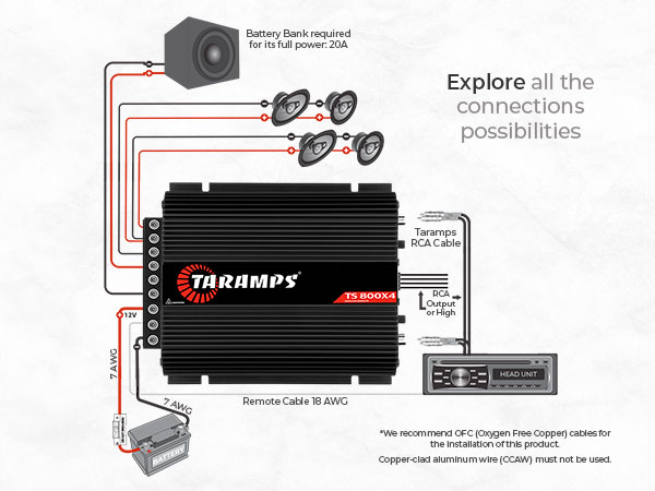 TS800x4 タランプス 4チャンネル アンプ 2Ω 800W カーアンプ Taramps TS800X4 Amplifier 2 Ohms 4 Channel 800 Watts Rms