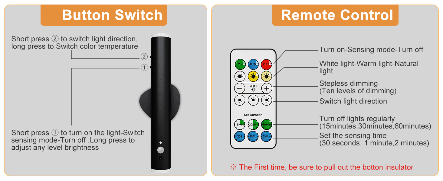 wireless lights for wall