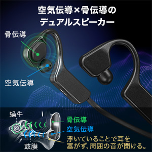 hana　400個セットワイヤレスイヤホン Bluetooth hana 400個セットワイヤレスイヤホン Bluetooth hana 400個