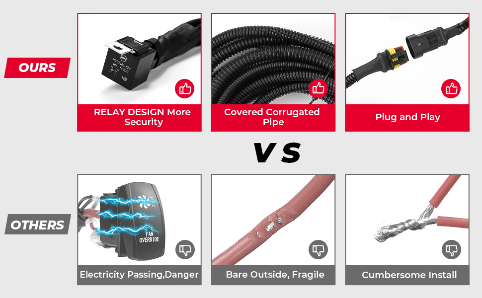 kemimoto ATV UTV Fan Override Switch Kit Compatible with Polaris Ranger