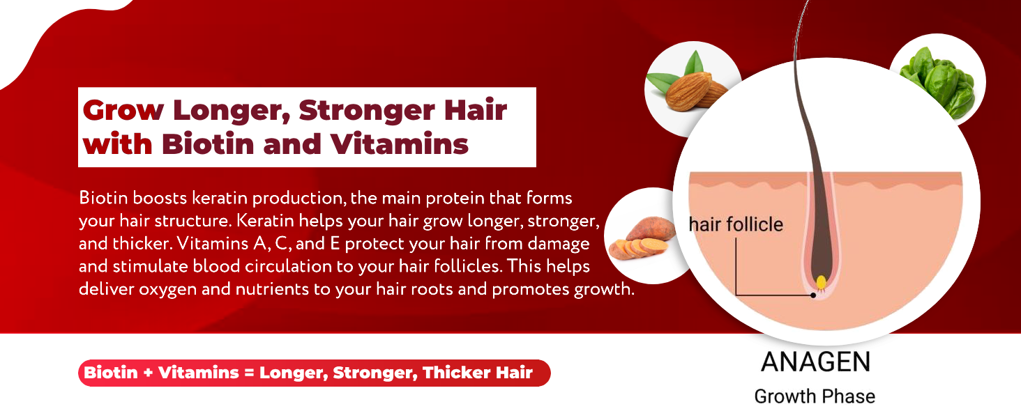 The Body Reserve Hair Gummies