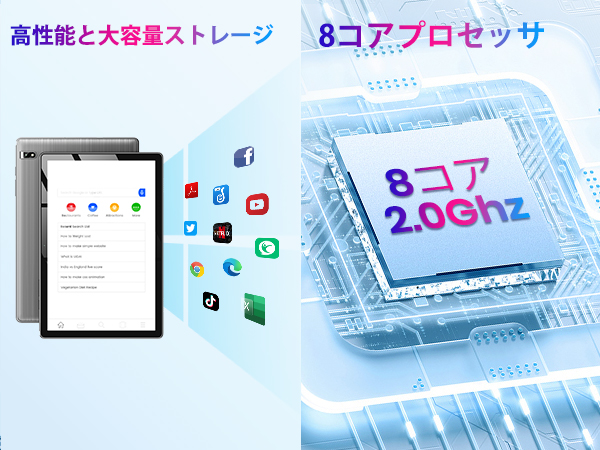タブレット❤️10インチ⭐️8コアCPUwi-fiモデル⭐️PCモード⭐️日本語説明書 Amazon.co.jp: 【2024 NEW Android 13タブレット 8コアCPU】TPZ