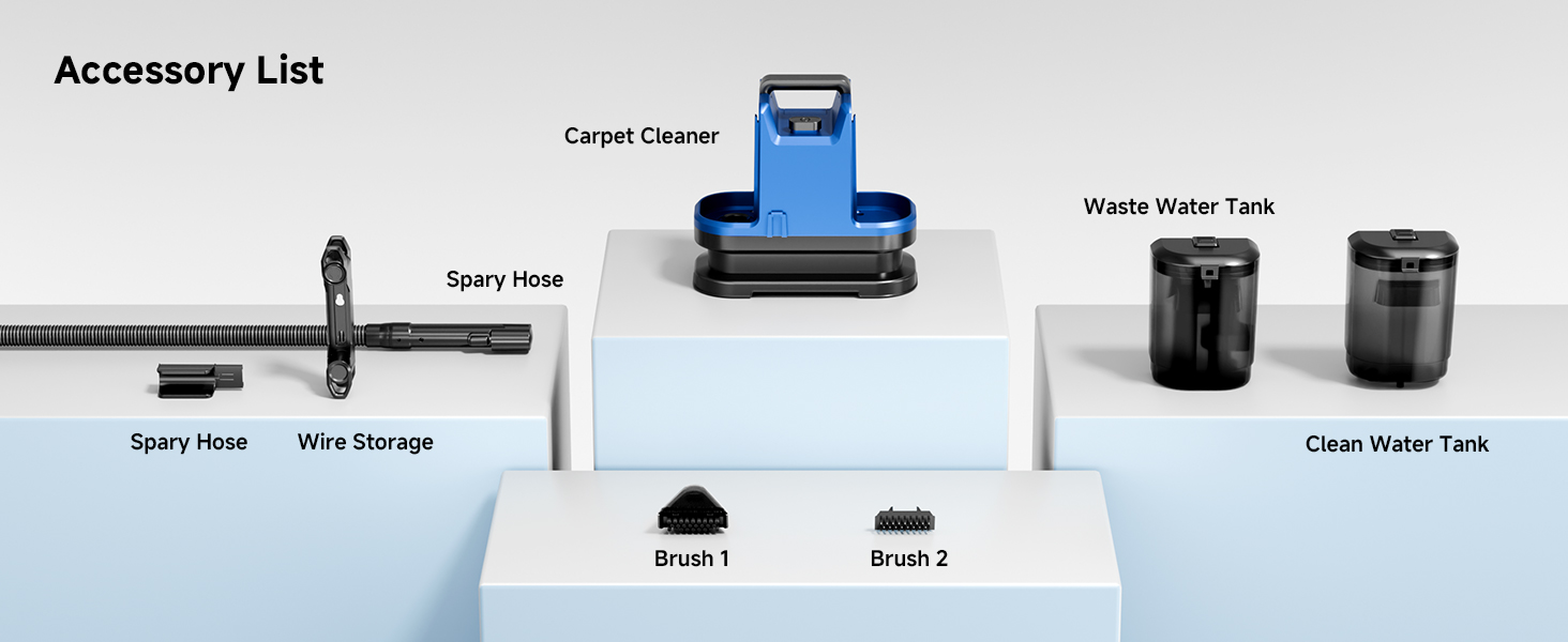 Multi-Purpose Portable Carpet