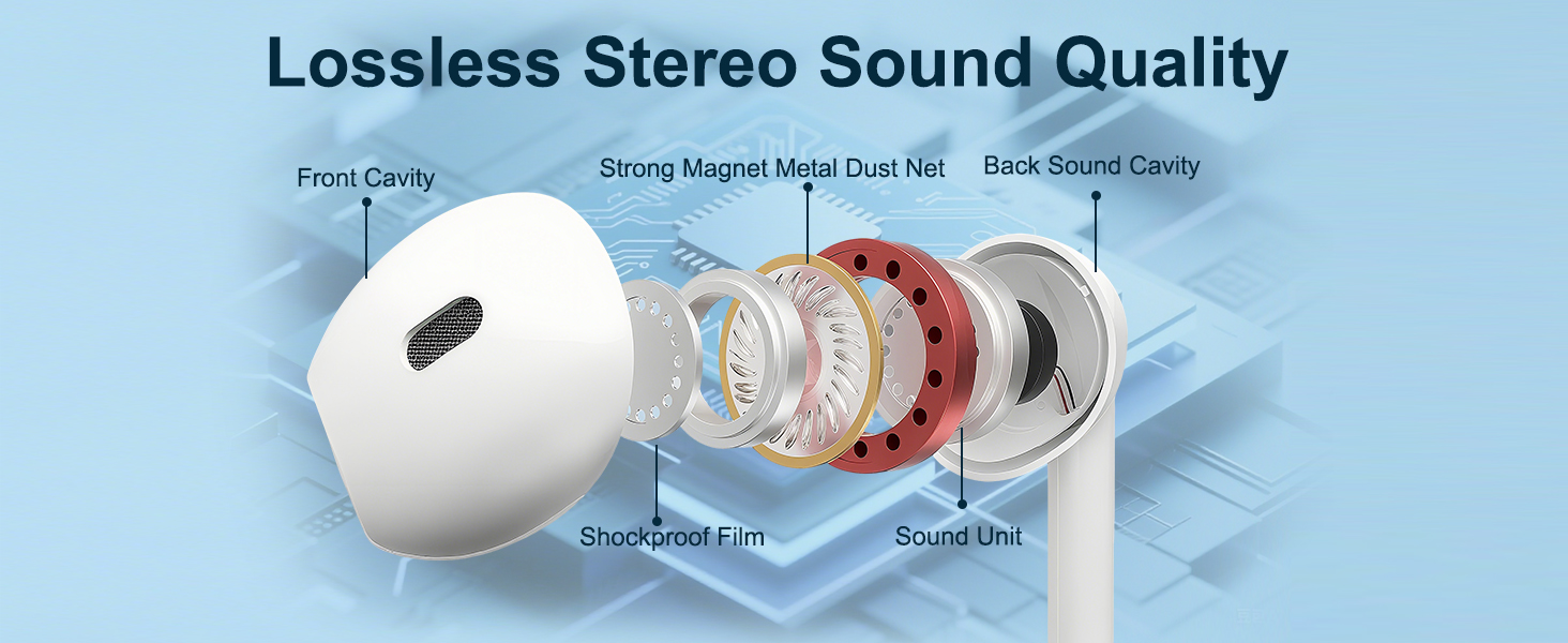 USB C Headphones 2