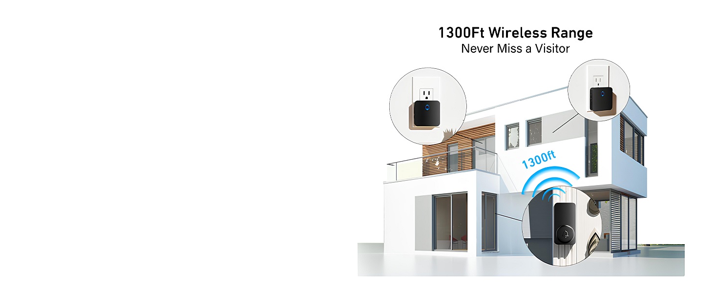 1300ft Wireless Range Door Bell Chime