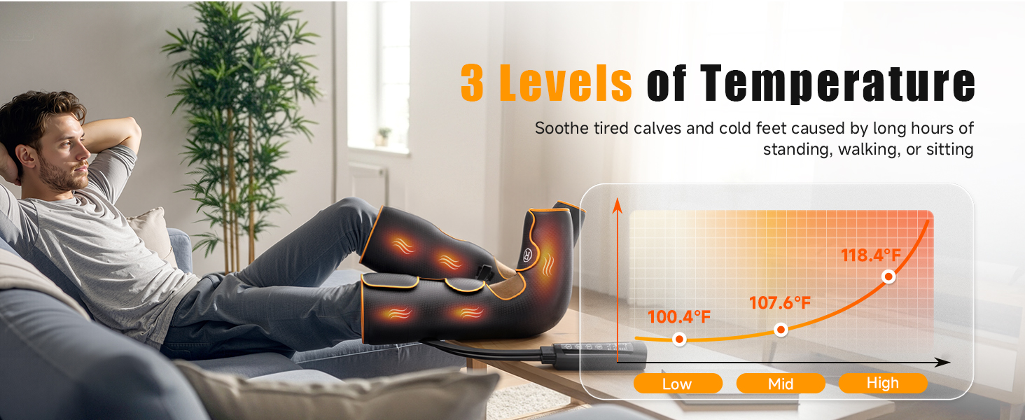 leg massager for circulation and pain relief fsa