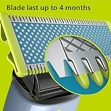 Blade last up to 4 months