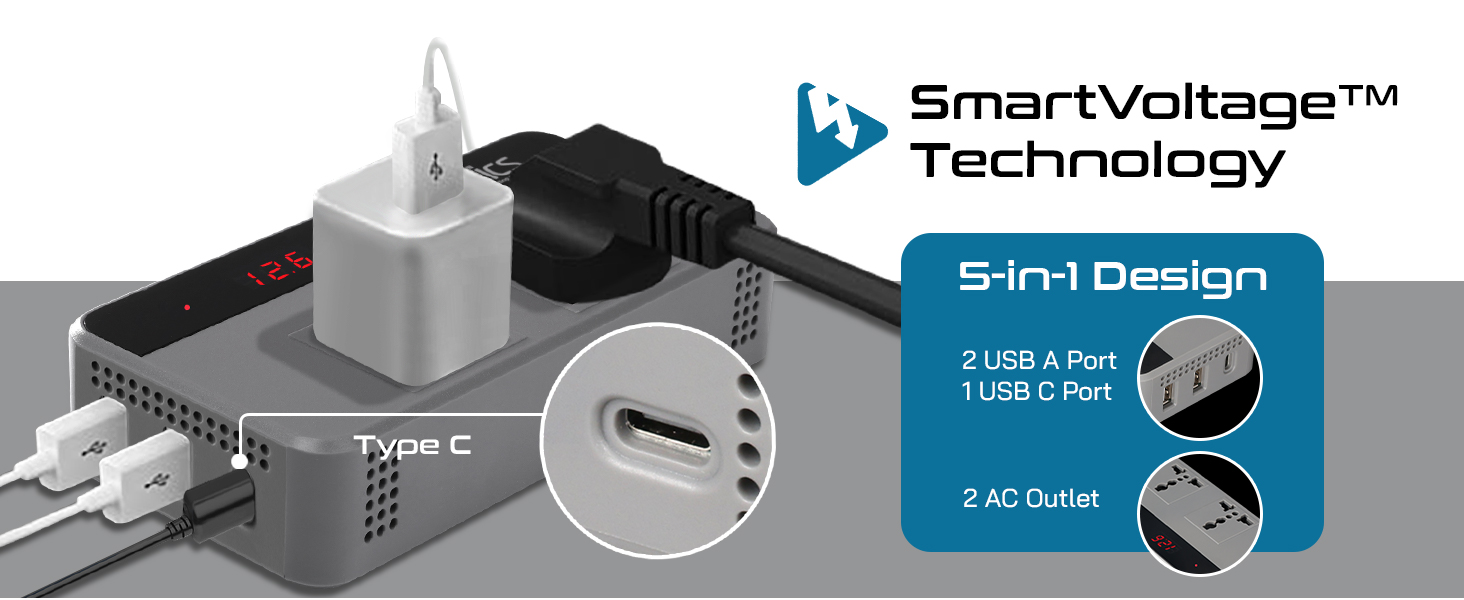 Ceptics 200W Car Laptop Charger/Power Inverter with 2 USB(3.1A Max) + 1