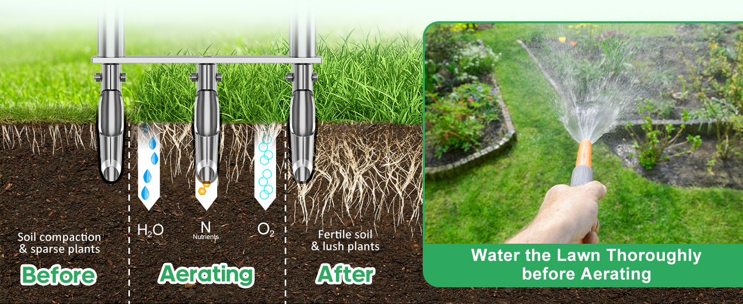core aerator lawn tool