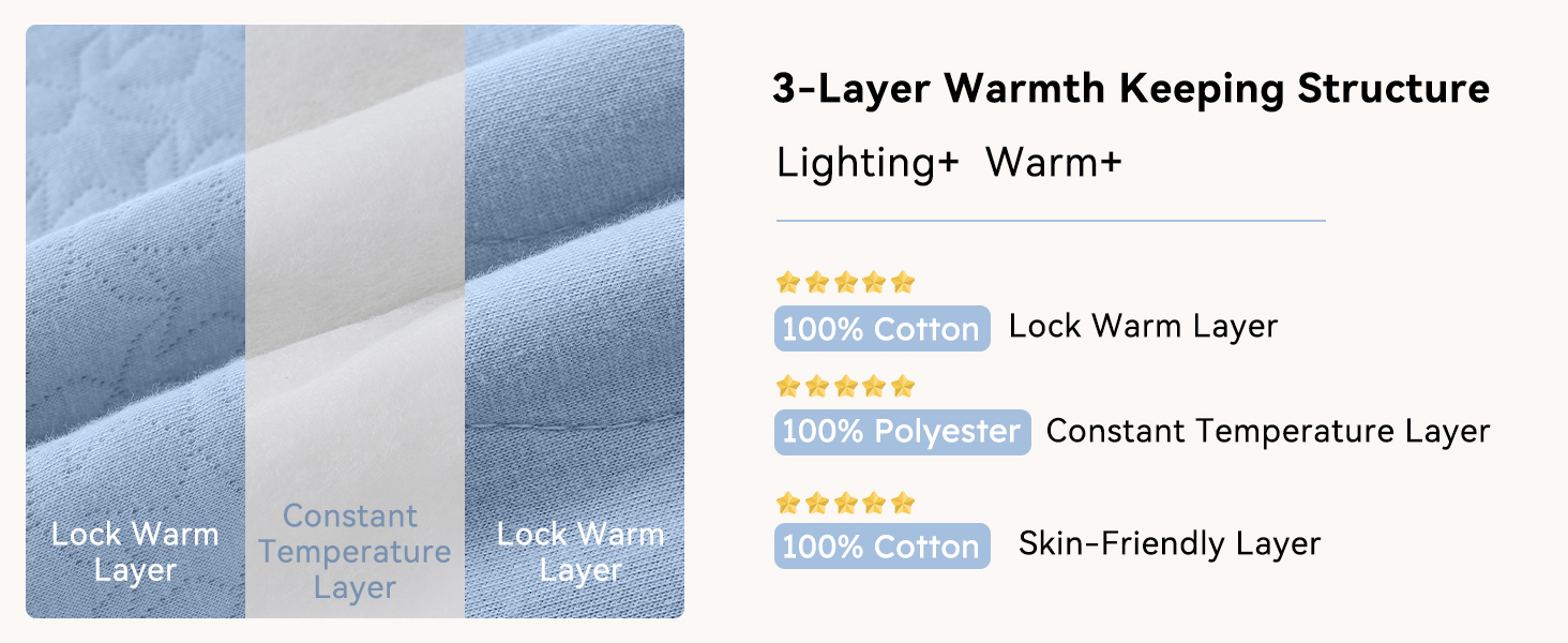 2.5 tog sleep sack