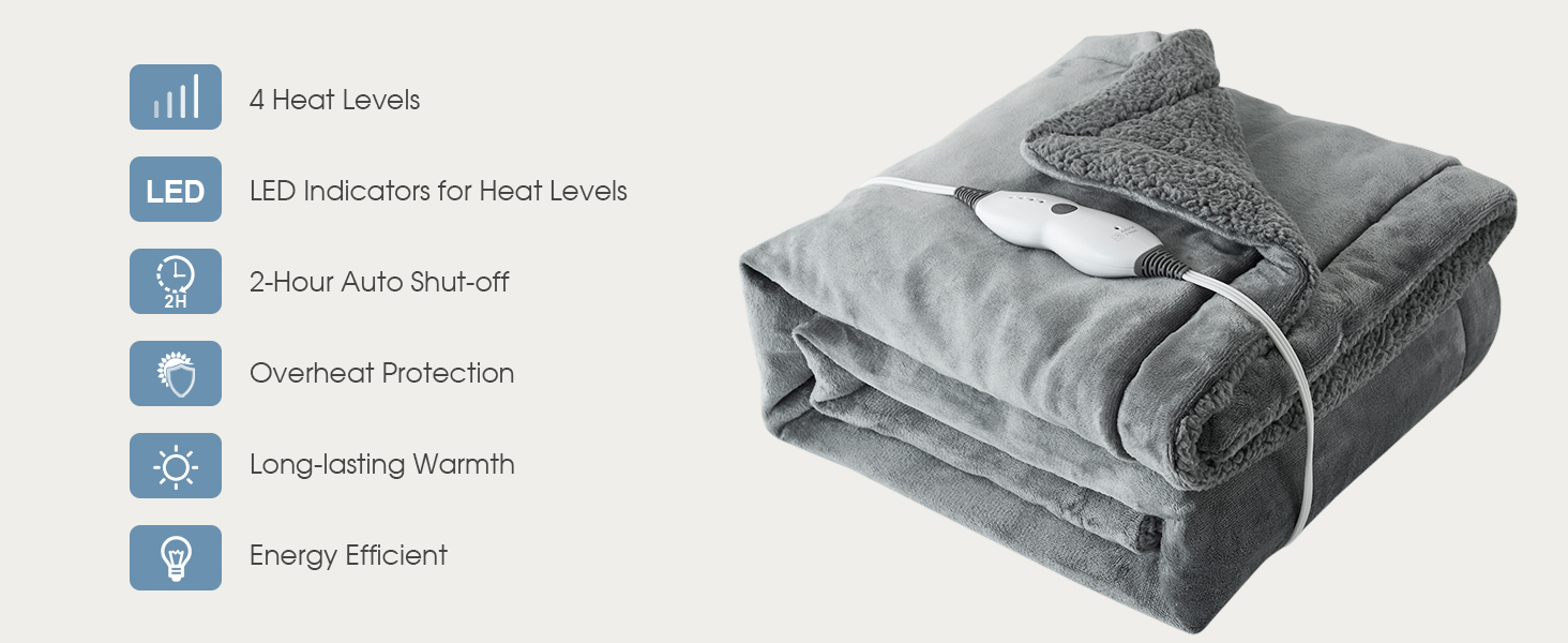 Heated Weighted Blanket, Sherpa Fleece Electric Throw